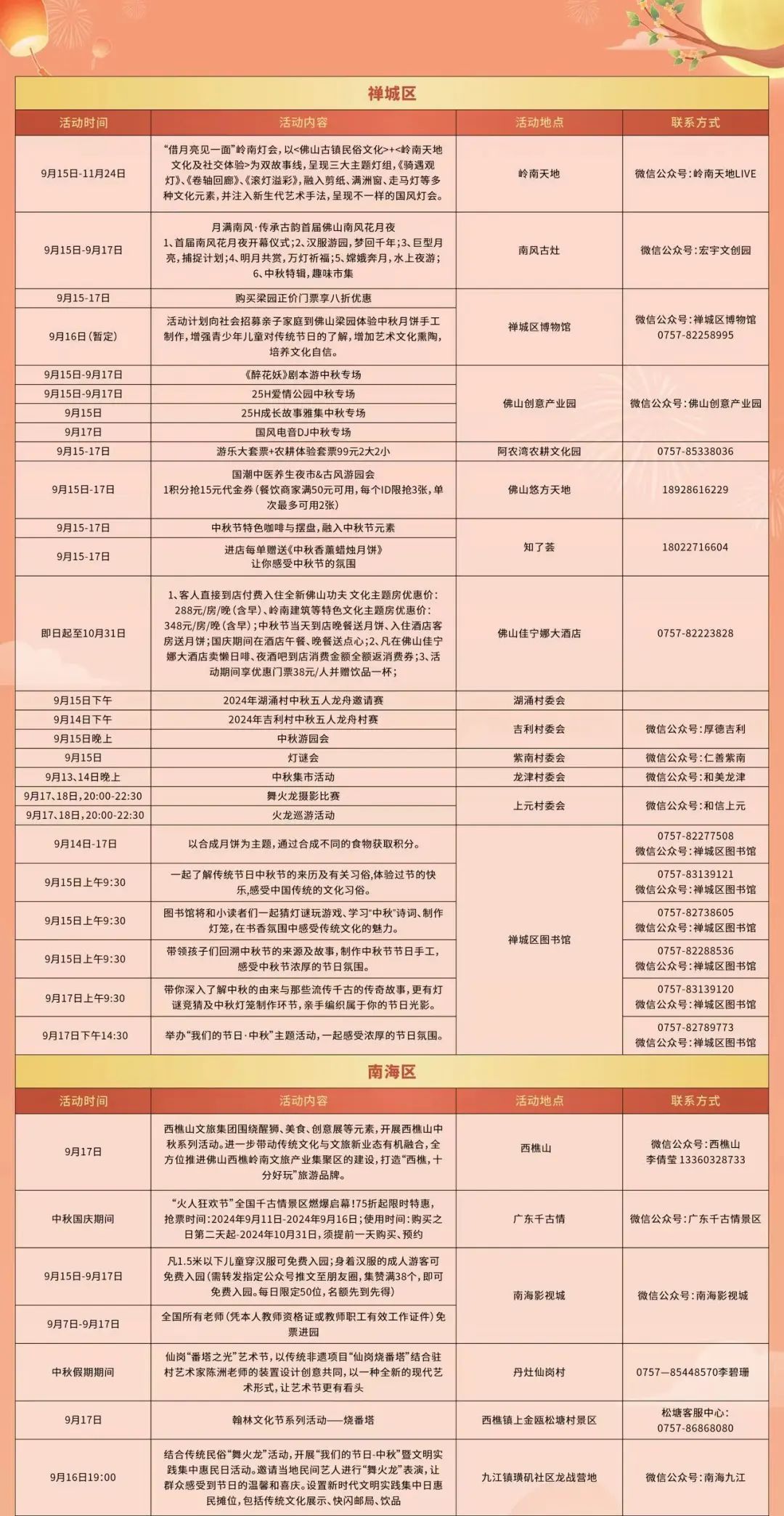 2025新澳門(mén)歷史開(kāi)獎(jiǎng)記錄,安全設(shè)計(jì)解析_位版82.25.73