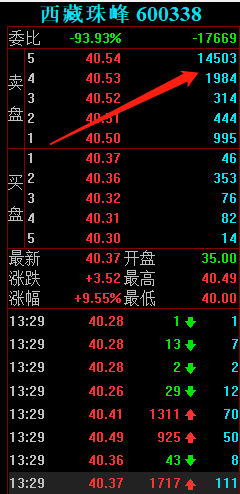 新澳彩三肖三碼三期必開碼,深入數據解析策略_復古版44.52.46