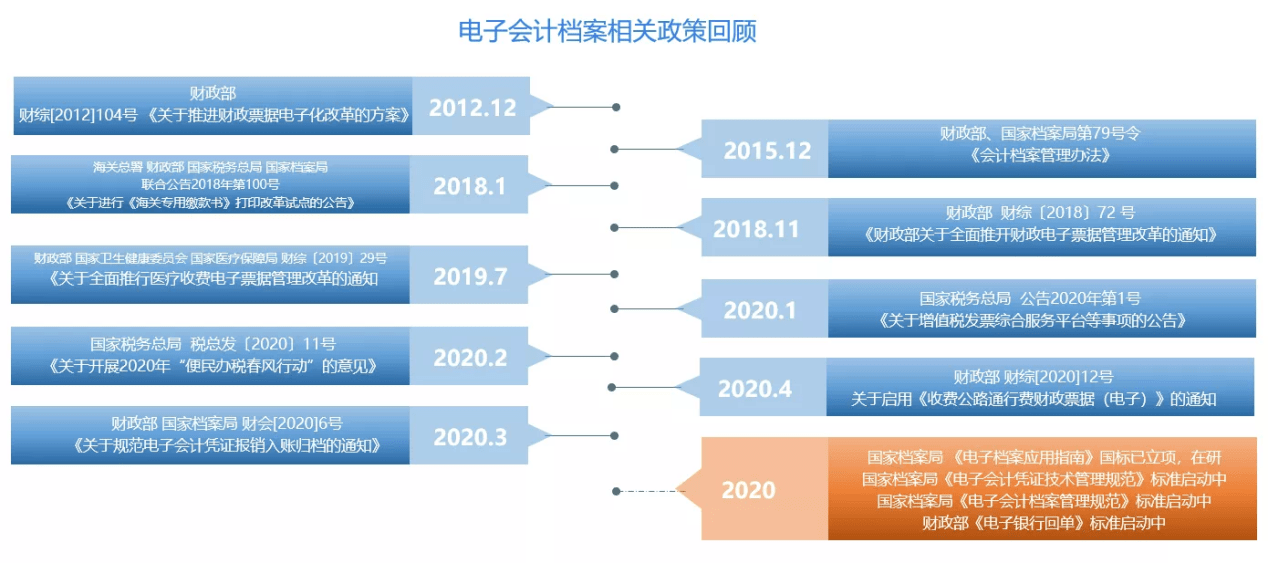 新澳彩正版資料免費(fèi)大全精準(zhǔn),迅捷解答方案設(shè)計(jì)_基礎(chǔ)版42.52.20