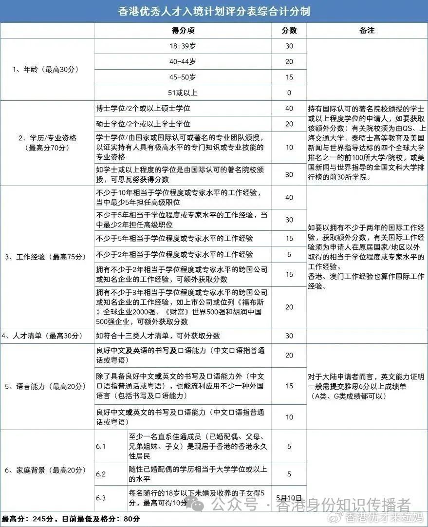 2025香港最新開獎結果查詢,定性解析評估_3DM67.77.88