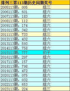 澳門(mén)一碼一肖一特一中,專(zhuān)家觀點(diǎn)解析_Mixed98.72.20