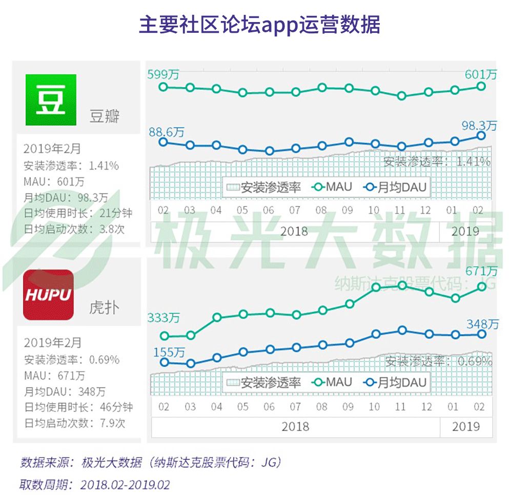 澳門六開獎結果2025年開獎記錄,數(shù)據(jù)解析支持方案_社交版53.99.41