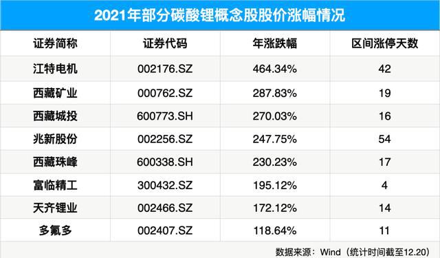 2025新澳天天資料免費(fèi)大全,持續(xù)解析方案_冒險(xiǎn)款78.44.45