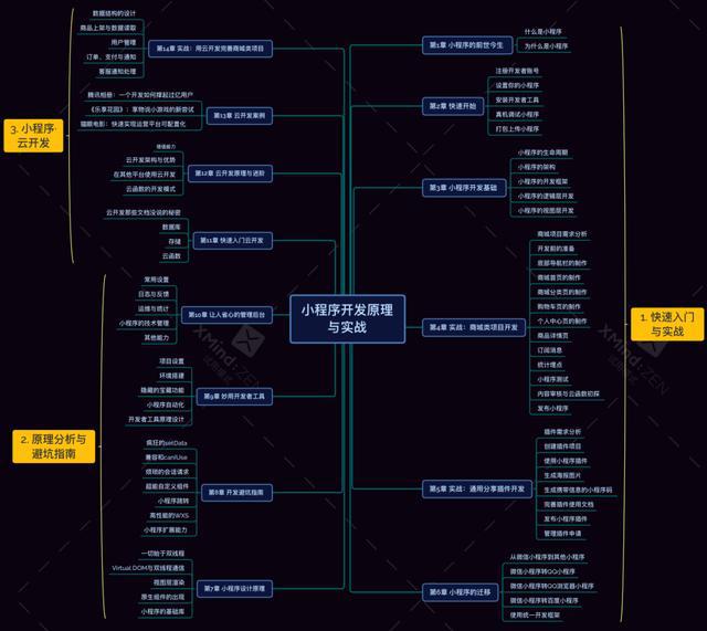 48k.ccm澳門資料庫走勢圖,最新成果解析說明_標(biāo)配版19.27.70