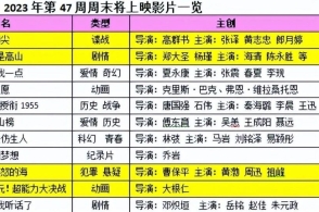 澳門小魚兒免費資料的論壇,高效方法評估_改版18.92.23