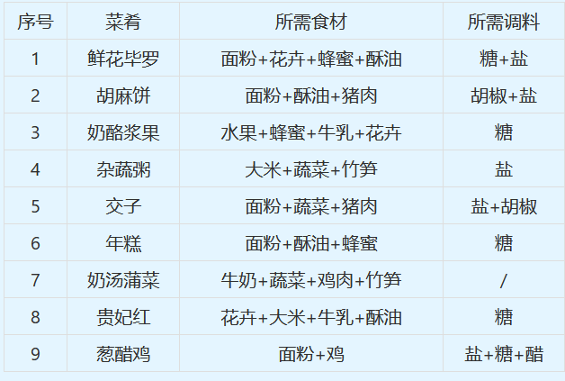 新澳2025年一肖一馬中特,靈活解析方案_版轅31.67.78