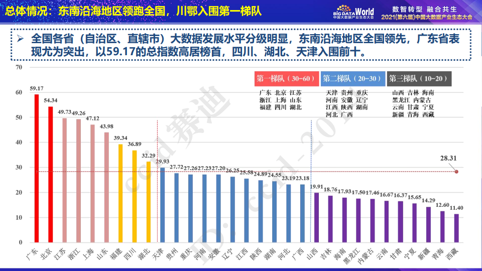 2025澳門(mén)正版免費(fèi)精準(zhǔn)資料,實(shí)地評(píng)估數(shù)據(jù)策略_紀(jì)念版35.70.18