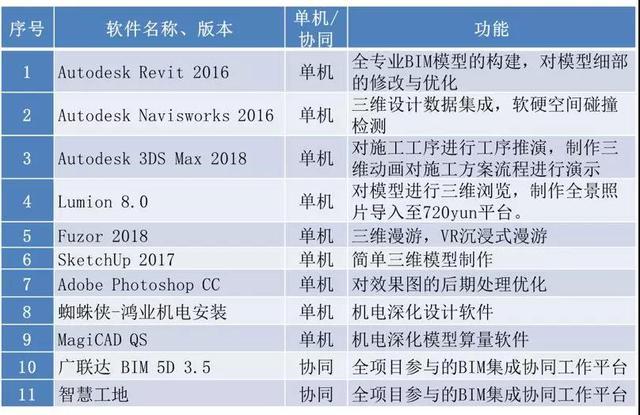 48kccm澳彩資料庫正版,精準(zhǔn)分析實施步驟_GT20.31.48