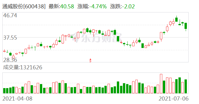 新澳門特彩生肖走勢圖,深層設計策略數(shù)據(jù)_版齒94.25.61