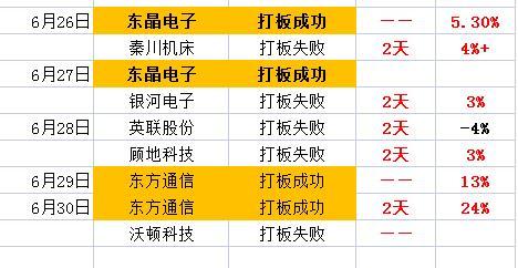 339922夜明珠預(yù)測(cè)01,創(chuàng)新設(shè)計(jì)計(jì)劃_R版99.25.30