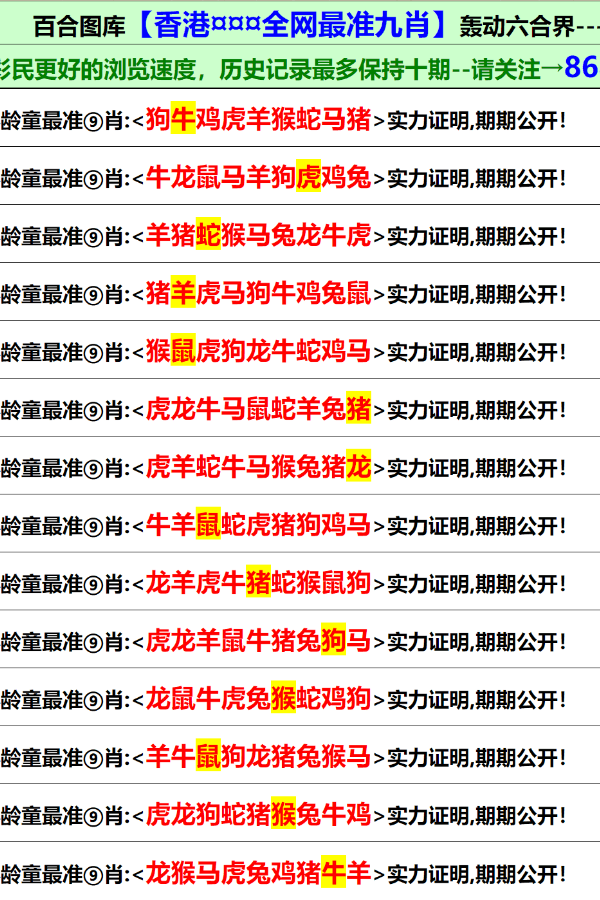 香港資料大全正版資料2025年,時(shí)代資料解析_版輿25.42.66