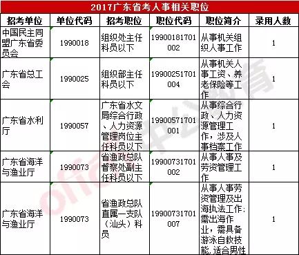 澳彩2025年開獎記錄,適用計(jì)劃解析_祝版42.30.24