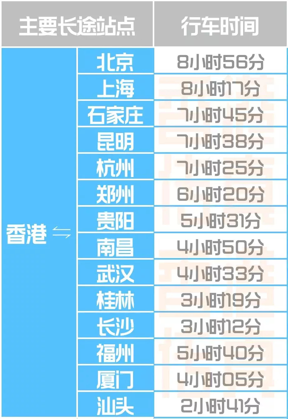 2025香港跑狗圖新版,實地評估策略_新版本53.95.86