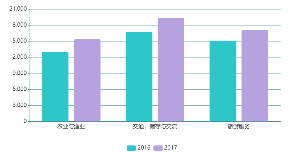 香港開碼結(jié)果2025,實(shí)際解析數(shù)據(jù)_專屬版61.98.79