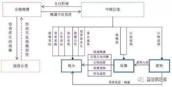 澳彩資料免費長期公開,實際案例解析說明_V41.27.85