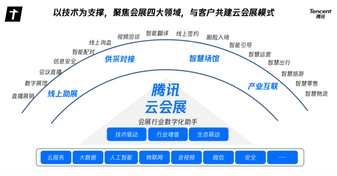 新澳門精準(zhǔn)消息免費(fèi)提供,實(shí)地評(píng)估數(shù)據(jù)策略_XT17.47.20