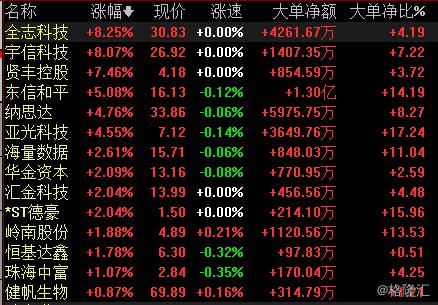 六叔公澳門資料2025年,快速設(shè)計(jì)問題策略_頂級(jí)款71.79.94