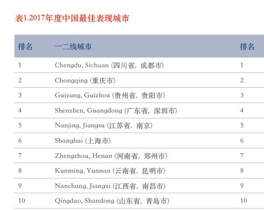 新澳門彩出碼走勢(shì),最佳精選解釋定義_斬版24.76.34