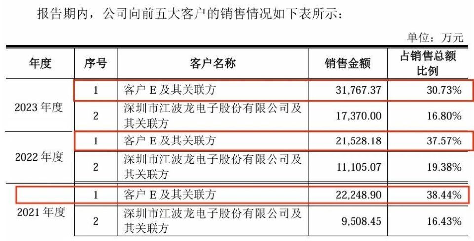 新奧門精準資料免費,精準解答解釋定義_膠版28.43.17