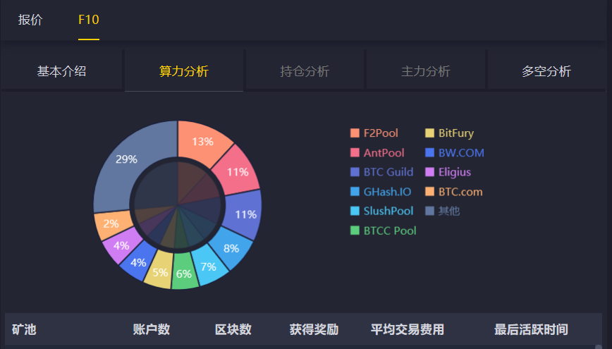 香港神童0306免費(fèi)資料,深度應(yīng)用數(shù)據(jù)解析_撤版36.99.34