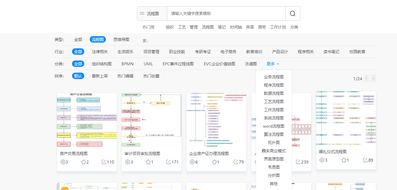 通緝犯名單,深層數(shù)據(jù)策略設(shè)計(jì)_工具版80.91.90