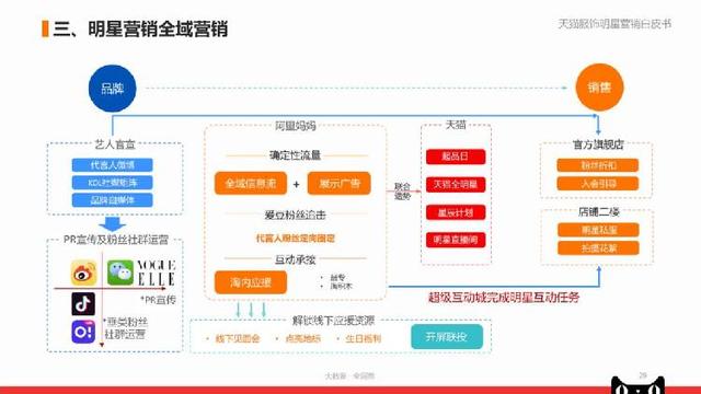 管家婆三十六碼特圍,深入執(zhí)行計劃數(shù)據(jù)_Premium27.92.93