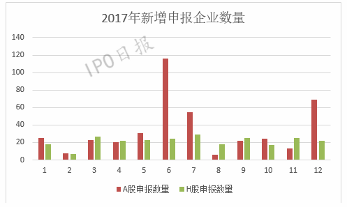 2025新奧歷史開獎記錄香港,深層數(shù)據(jù)執(zhí)行設計_露版87.88.80