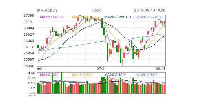 香港100最準(zhǔn)一肖三期出一肖,實時更新解析說明_旗艦款59.66.90