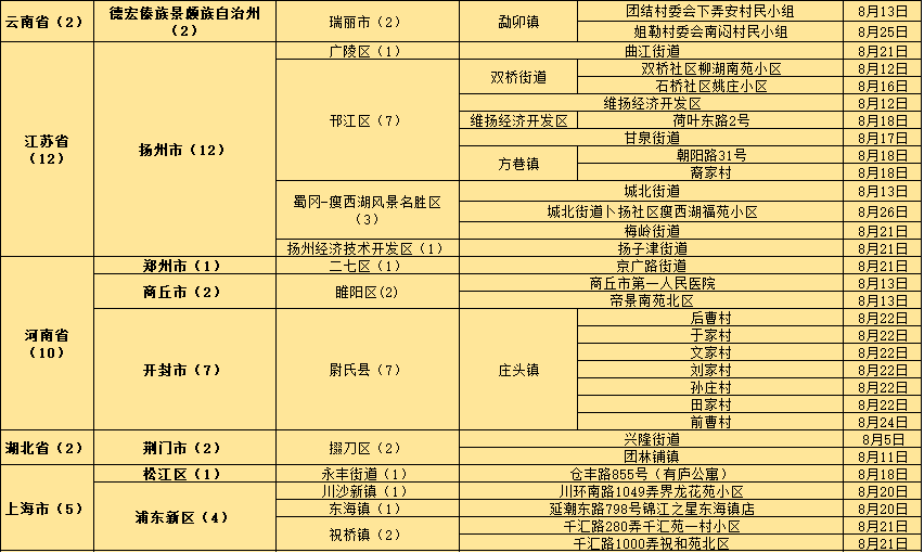 4949澳門精準(zhǔn)免費(fèi)大全2025,精細(xì)解析評(píng)估_尊貴款92.83.53