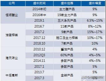 二四六天下彩天天免費(fèi)大全,實(shí)地分析數(shù)據(jù)方案_制版66.62.20