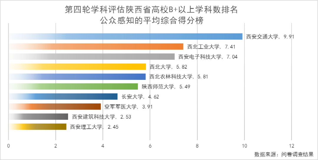 新澳門彩歷史開獎(jiǎng)記錄,實(shí)地評(píng)估解析數(shù)據(jù)_微型版38.17.11