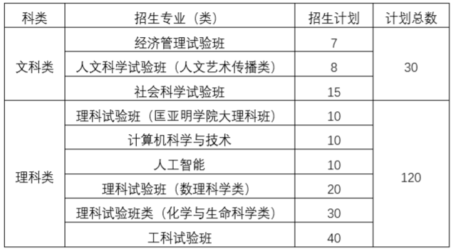 2025澳門六今晚開獎結(jié)果出來新,可靠解析評估_復(fù)古版87.67.55