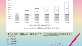 2025年澳彩資料大全正版,深層數(shù)據(jù)設(shè)計解析_挑戰(zhàn)款71.81.71