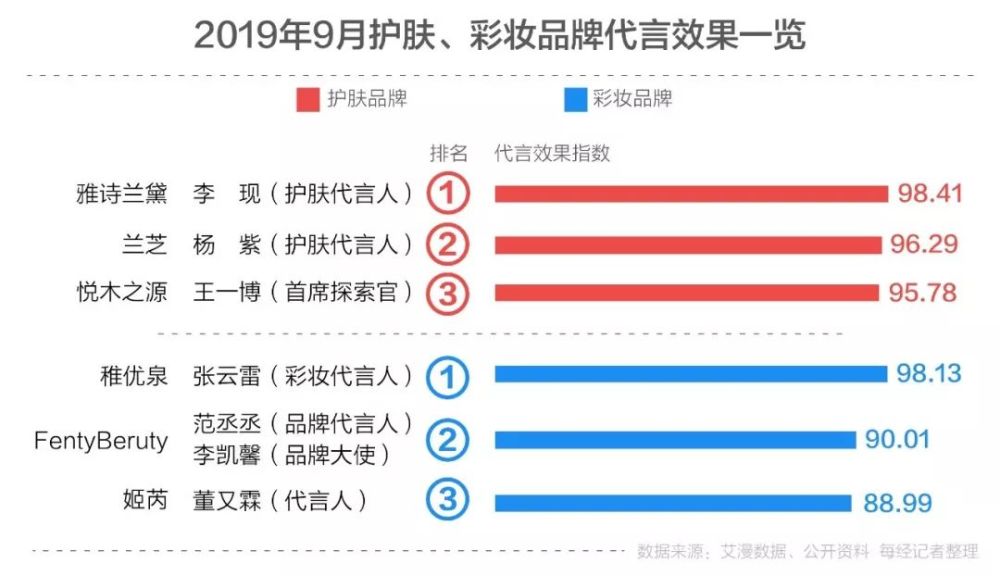 澳門(mén)今晚一肖碼100準(zhǔn)管家娶,深入數(shù)據(jù)策略解析_Galaxy11.81.92