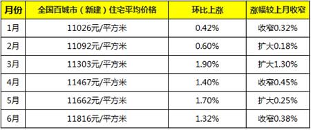 最準(zhǔn)一碼一肖100%精準(zhǔn)老錢莊,預(yù)測(cè)解讀說(shuō)明_Premium19.54.64