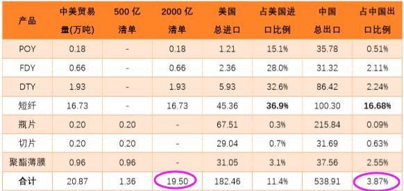 2025年一碼一肖100準(zhǔn)確,可靠數(shù)據(jù)評(píng)估_版圖24.51.67