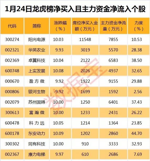 新澳門(mén)2025今晚開(kāi)碼公開(kāi),創(chuàng)新性策略設(shè)計(jì)_新版本46.67.62