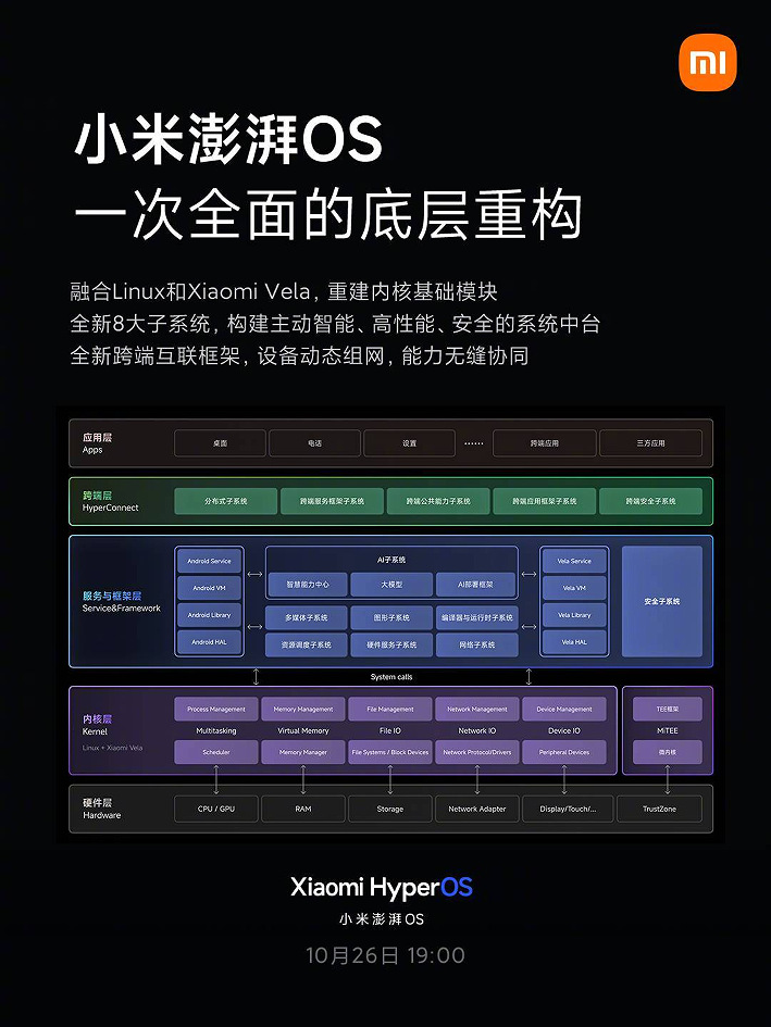 澳彩最精準(zhǔn)免費全網(wǎng)資料,確保解釋問題_macOS11.57.82