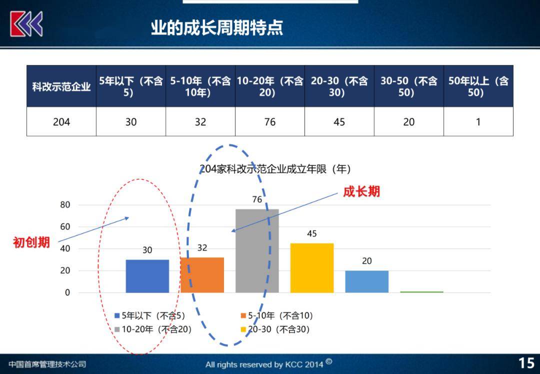 2025今晚澳門開特馬,結(jié)構(gòu)化推進評估_VE版57.13.12