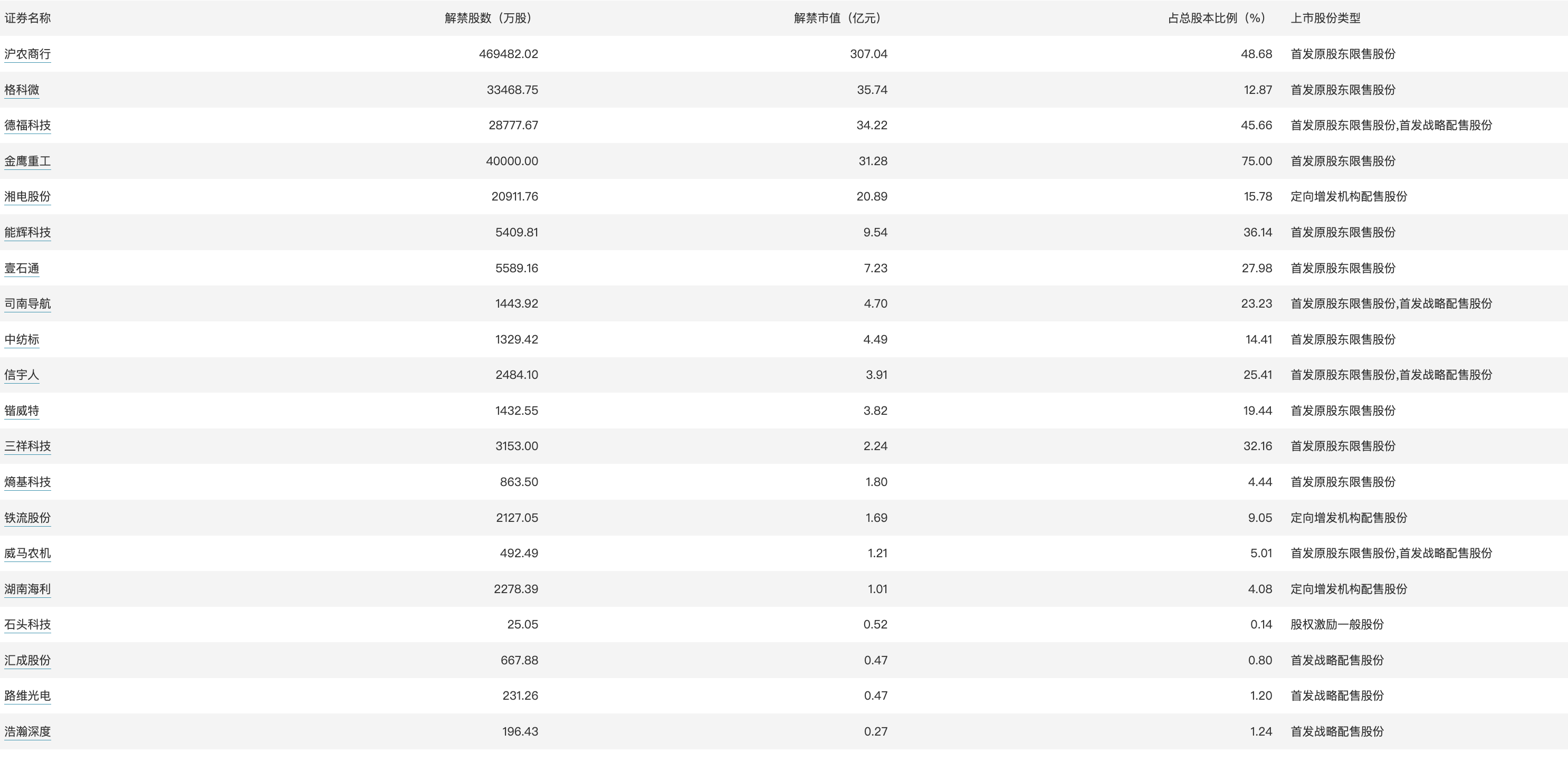 一碼一肖100%的資料,快速設計問題方案_版國63.24.40