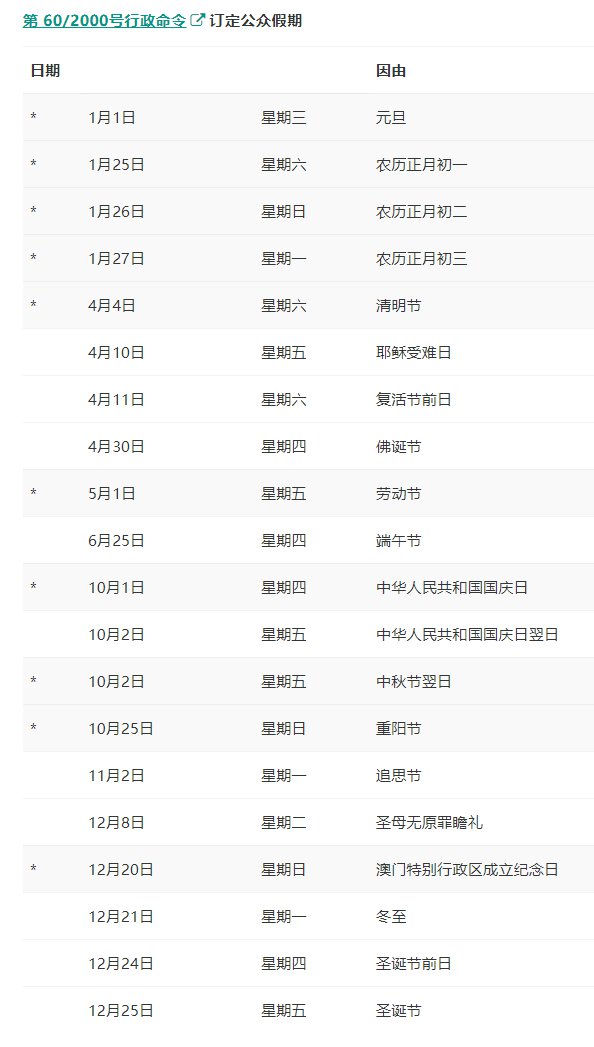 2025年澳門開獎結果出來,快速計劃設計解答_標配版21.90.84