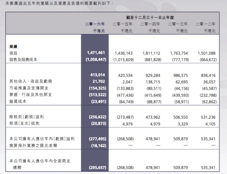 新澳門最新開獎結(jié)果記錄歷史,快速解答設計解析_輕量版18.15.50