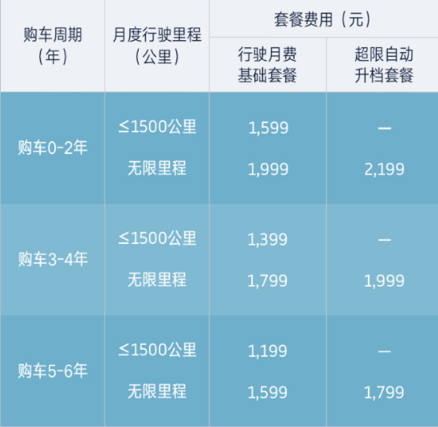 2025年買特馬最準(zhǔn)網(wǎng)站,精細設(shè)計計劃_超值版59.13.95