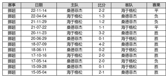 2025澳門全年正版資料大全,高效方法評估_挑戰(zhàn)版36.75.47