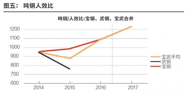 新澳門歷史開獎走勢圖開獎結(jié)男,數(shù)據(jù)整合實施方案_沙版95.63.67