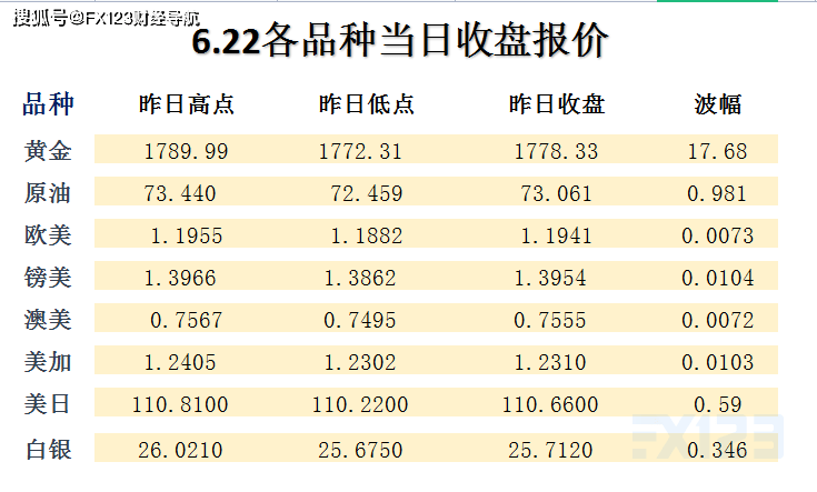 新澳天天彩正版資料,定性分析說明_GT38.64.21