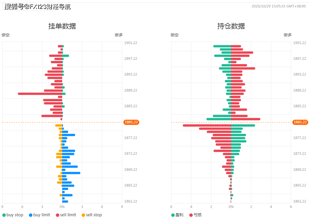 2025年天天彩資料免費大全,快捷問題策略設計_望版77.43.89