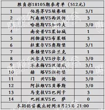 4949澳門今晚開獎(jiǎng)結(jié)果,可靠執(zhí)行計(jì)劃_輕量版34.44.34