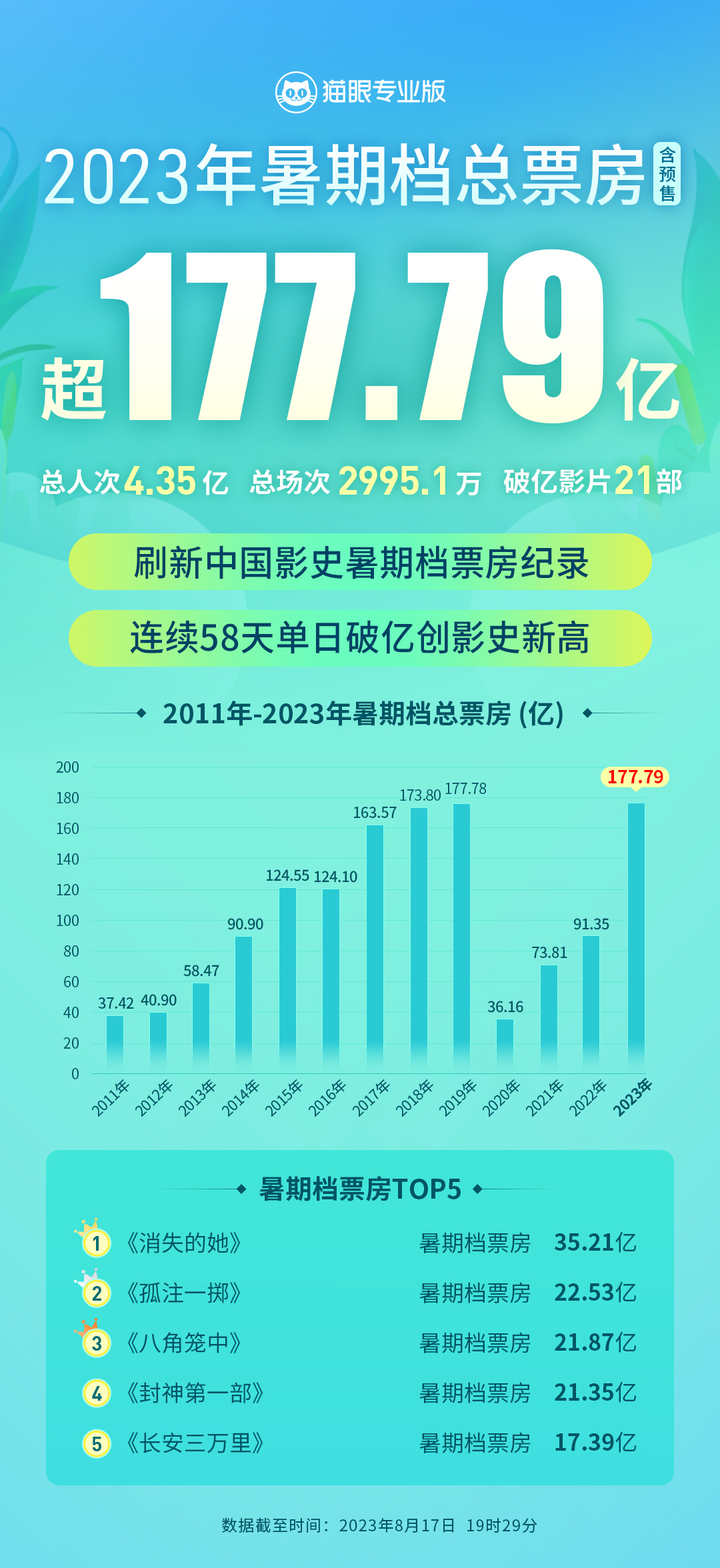 澳門2025開獎結(jié)果記錄,合理化決策評審_專業(yè)款89.54.52