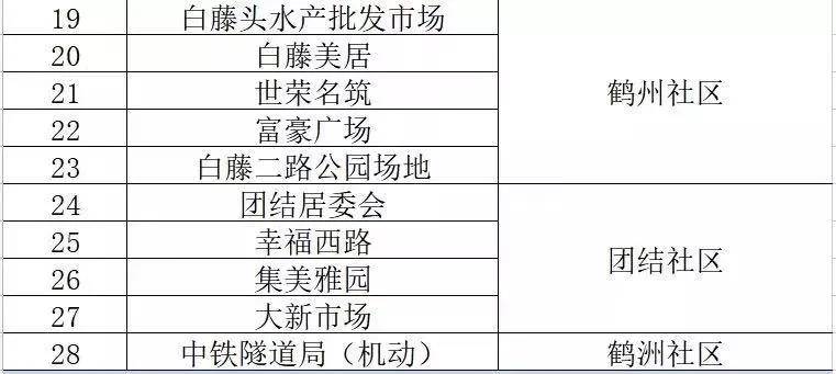 2025年2月10日 第115頁